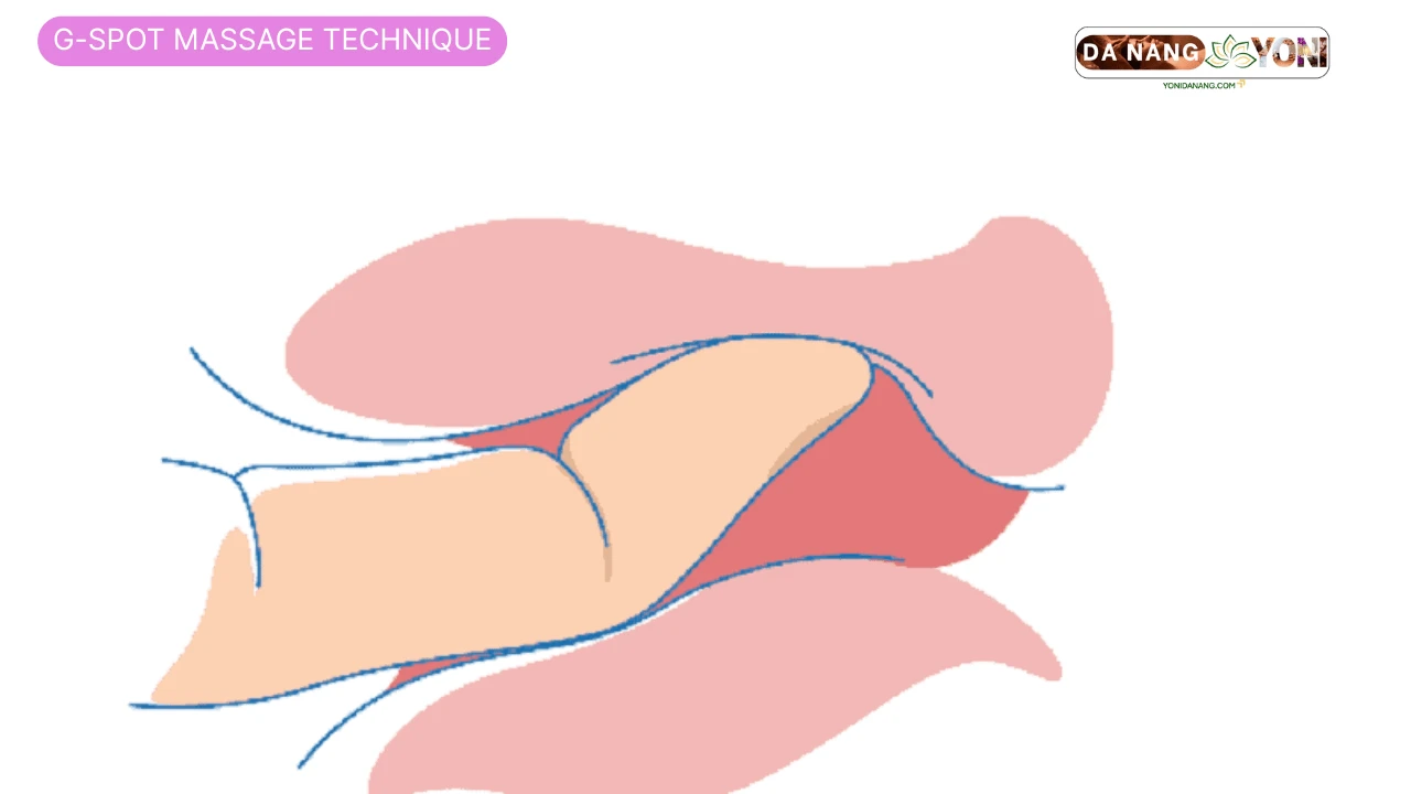 G-Spot Massage Technique